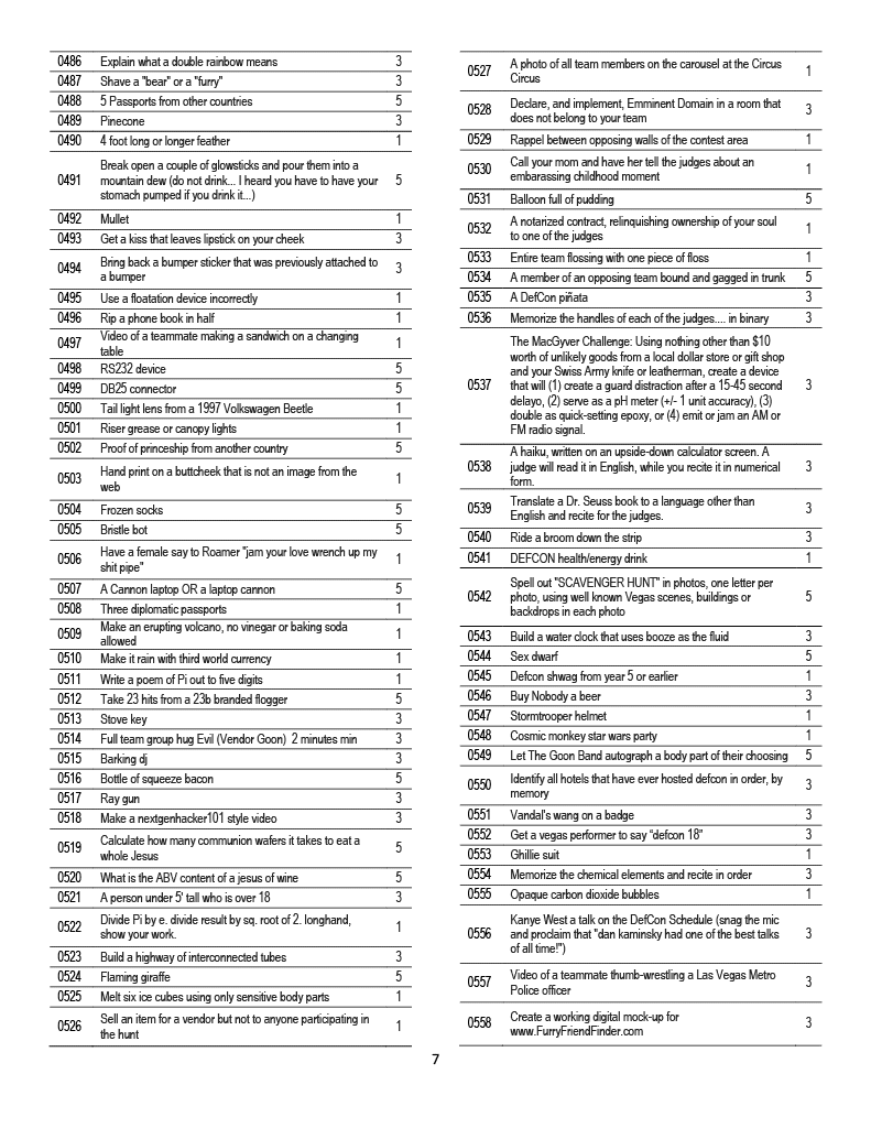 DC20 list page 7