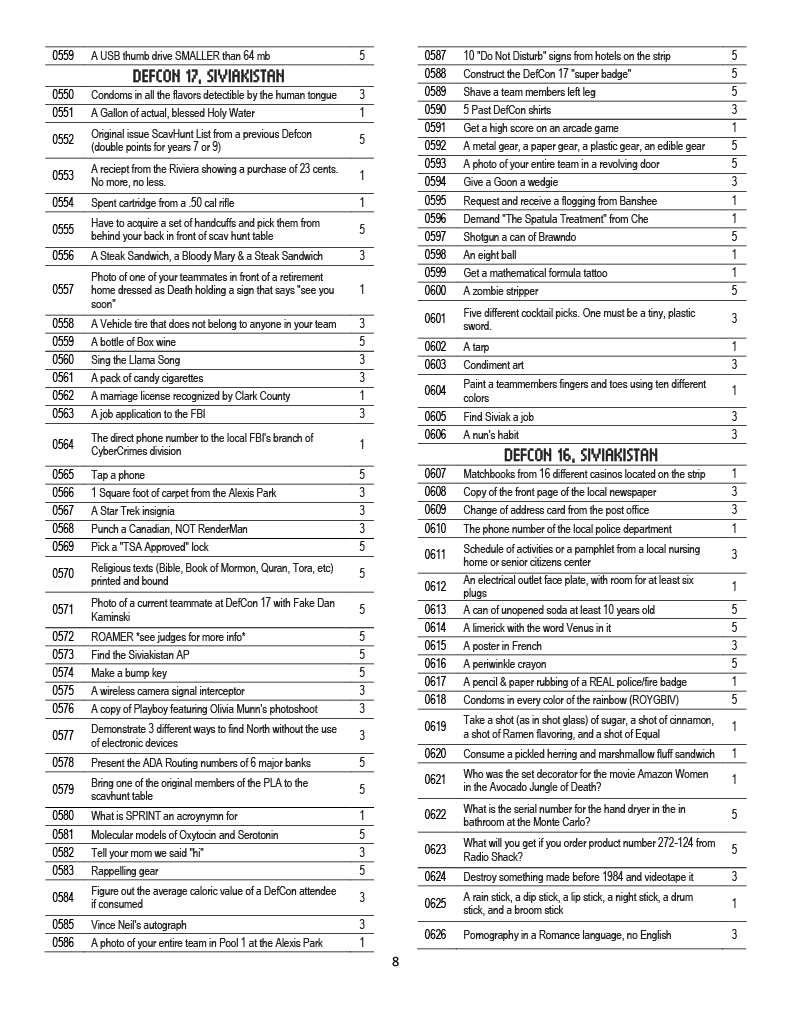 DC20 list page 8