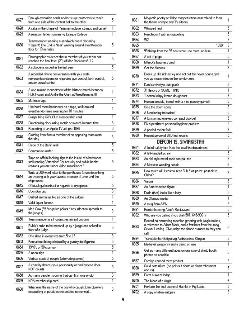 DC20 list page 9