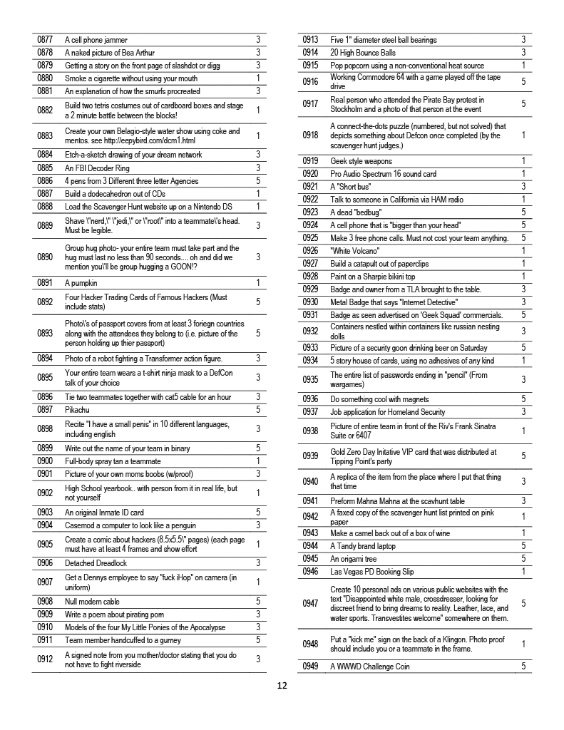 DC20 list page 12