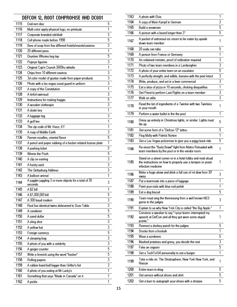DC20 list page 15