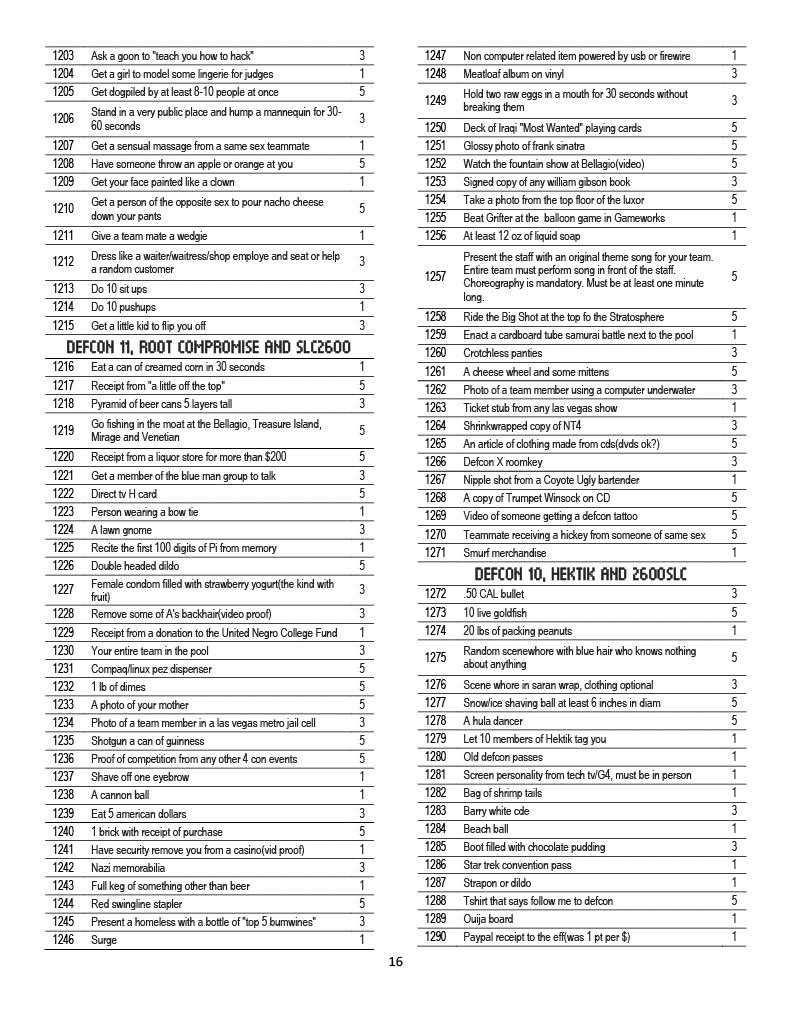 DC20 list page 16