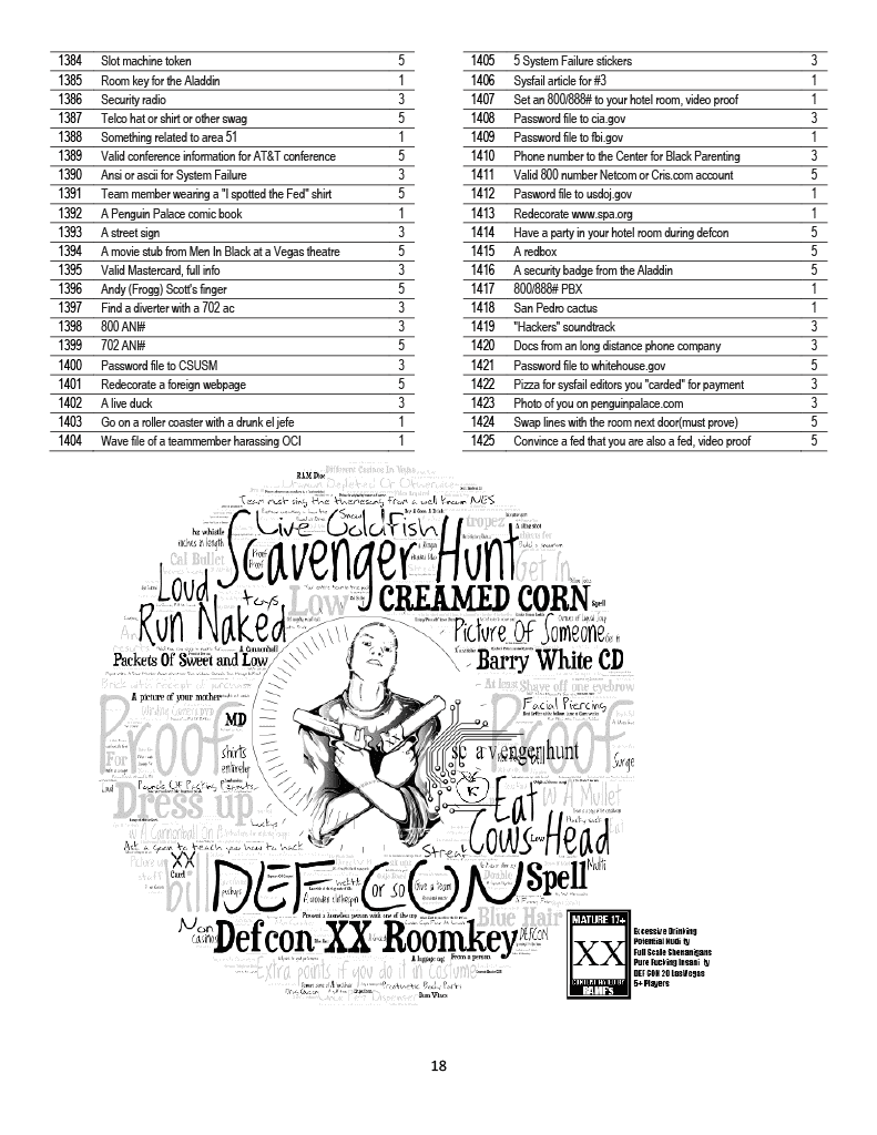 DC20 list page 18