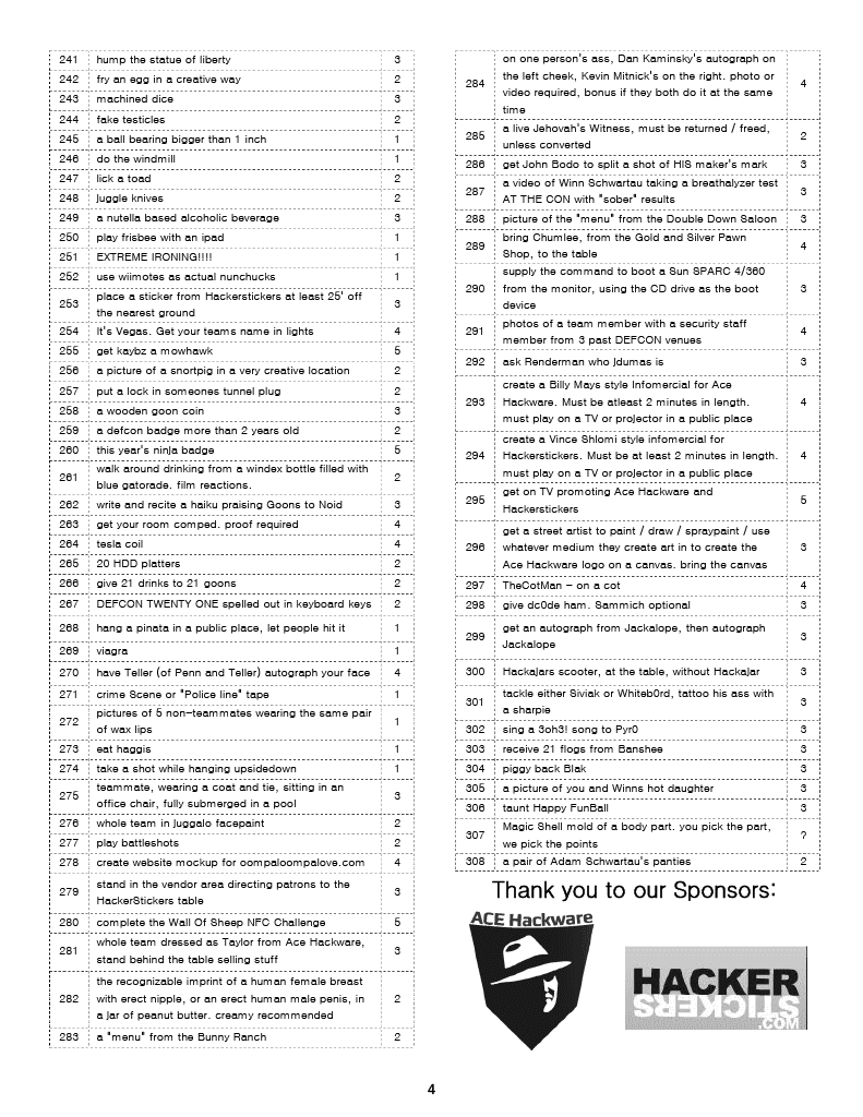 DC21 list page 4