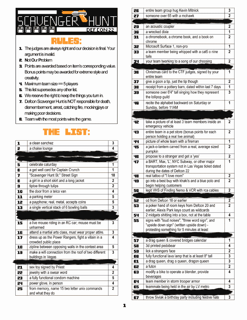 DC22 list page 1