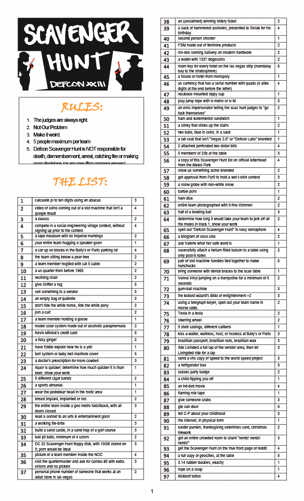 DC23 list page 1