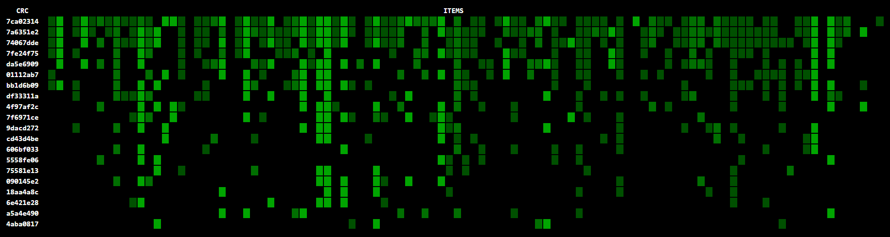 DC33 scoreboard